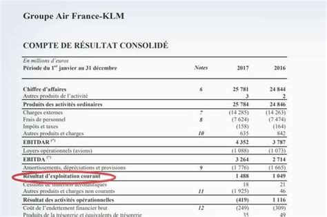 RÉSULTAT in English .